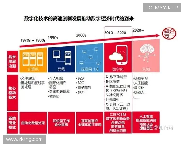 篮球运动的魅力与发展探索从技术创新到全球化影响的全面分析 篮球运动的魅力与发展探索从技术创新到全球化影响的全面分析