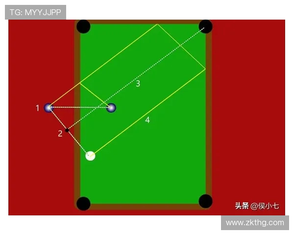 台球技巧与策略全面解析,提升球技的实战经验与心得分享 台球技巧与策略全面解析,提升球技的实战经验与心得分享