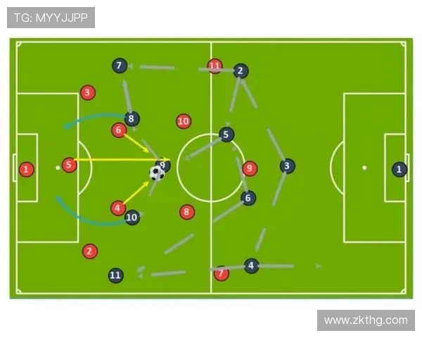 全球绿茵风云激荡解析现代足球战术演变与未来趋势展望新篇章蓝图