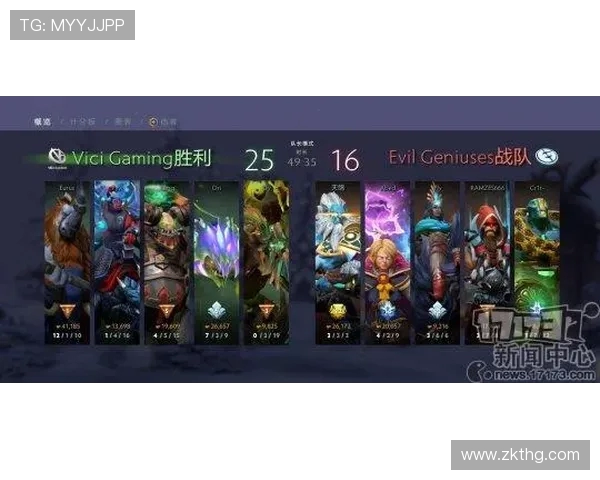 DOTA2速度排行榜揭晓V5战队强势跻身第四名引发热议