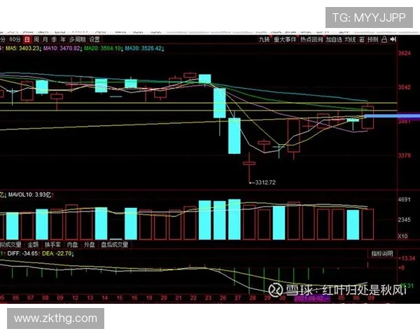 南京足球队与广州足球队赛后复盘分析比赛节奏与战术表现