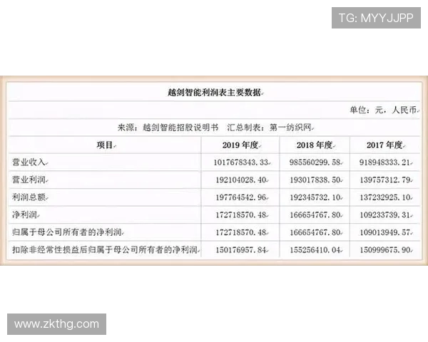 杭州攀岩队在极限运动会积分榜中以58分稳居第一名展现强大实力