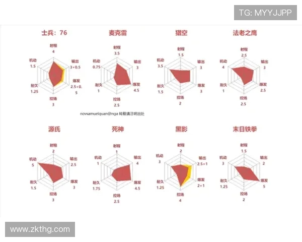 深圳街舞队包夹战术分析与表现评估探讨