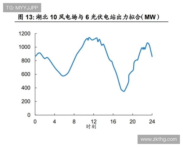 深圳足球队耐力分析与战术调整的深度探讨与展望