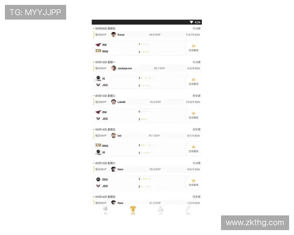 实时掌握全球电竞赛事比分动态助你精准分析战况与预测结果